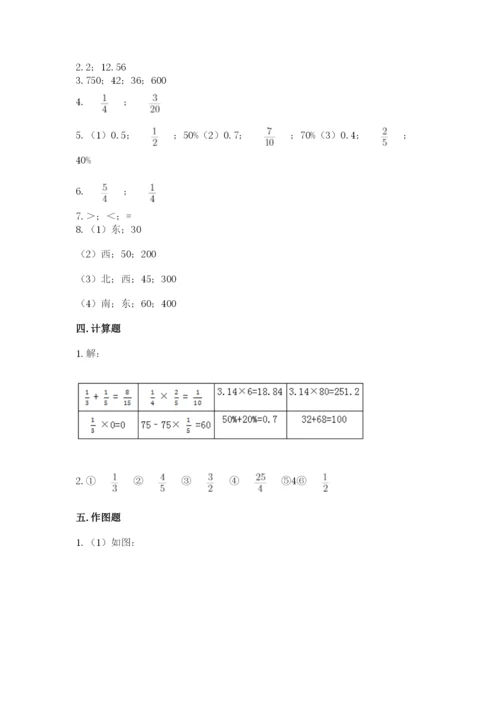 小学六年级上册数学期末测试卷附完整答案（必刷）.docx