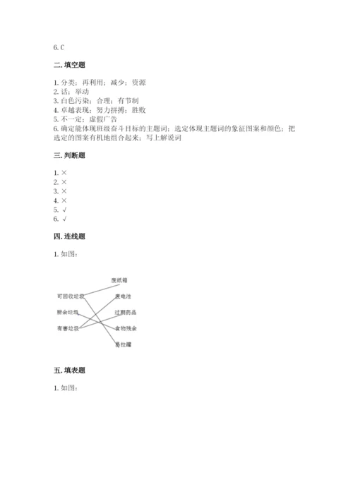 部编版四年级上册道德与法治期末测试卷【考点提分】.docx