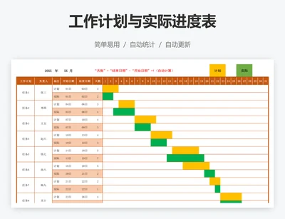 工作计划与实际进度表