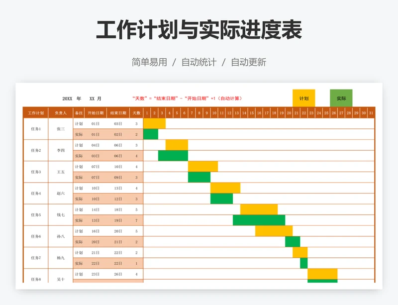 工作计划与实际进度表