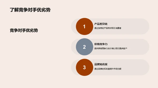 小吃业界深度洞察