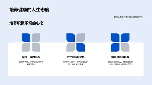 高中生活和学习方法PPT模板