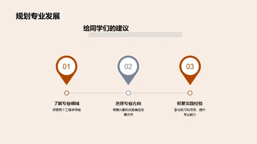 构筑梦想：工程学之旅