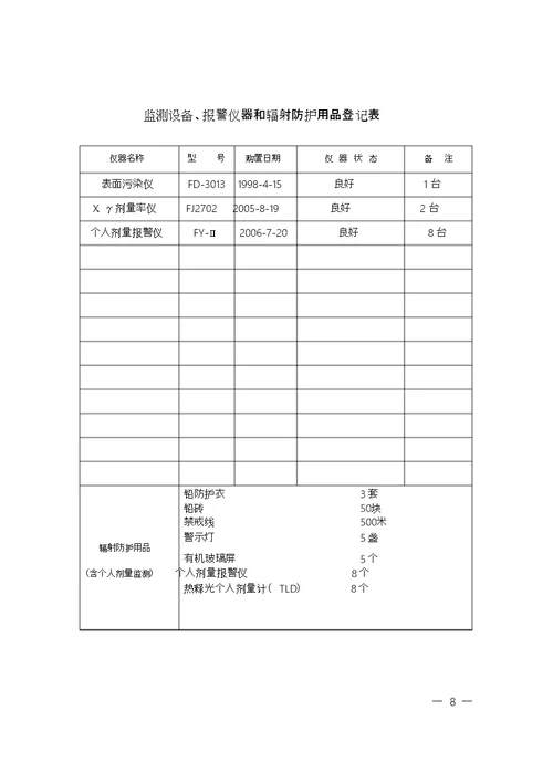 辐射安全许可证申请表填写模板