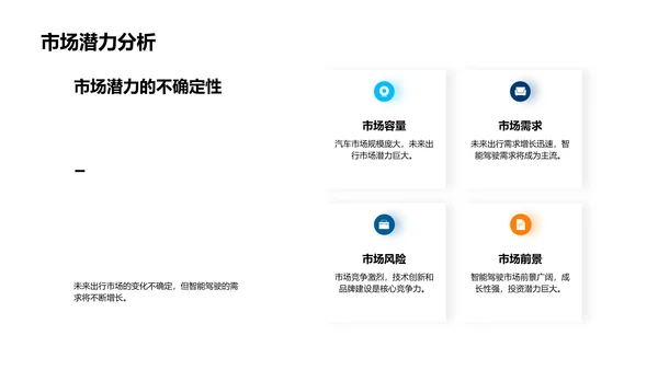 驾驭未来 智慧出行