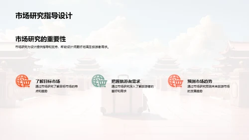 旅游设计之道