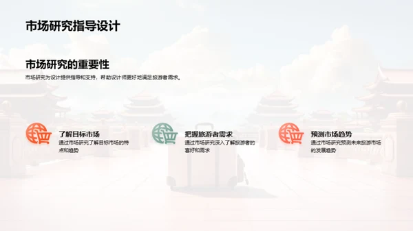 旅游设计之道