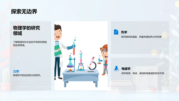 物理课程导览PPT模板