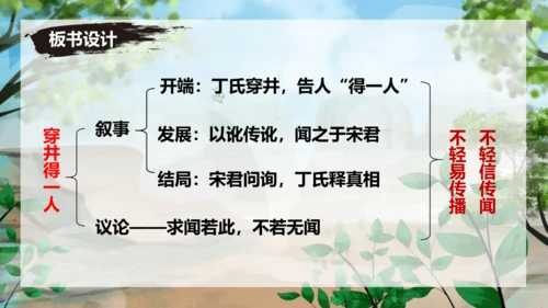 24 寓言四则《穿井得一人》课件