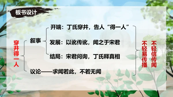 24 寓言四则《穿井得一人》课件