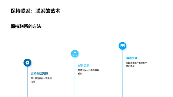 科技数码业务接待艺术