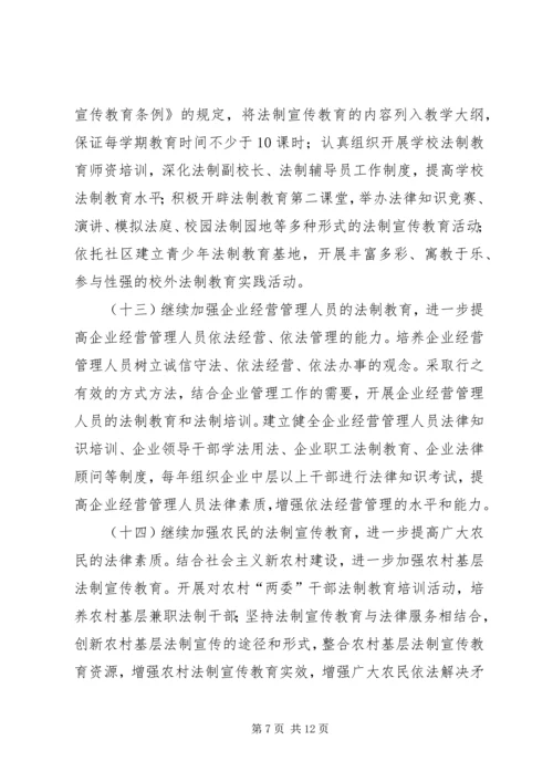 市法制宣传教育五五普法五年规划 (2).docx