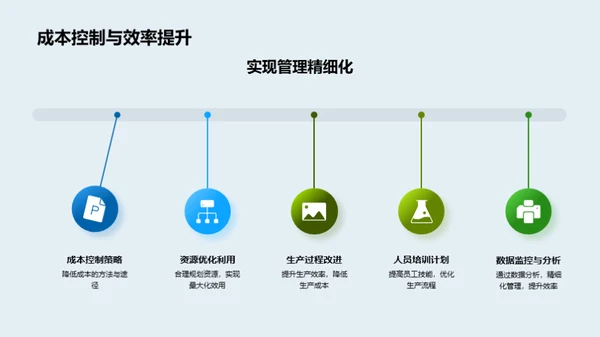 科技助力牧业兴旺