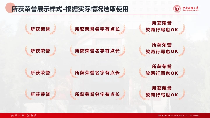 红色主题风格中央民族大学专属课题学术汇报毕业答辩通用PPT模板