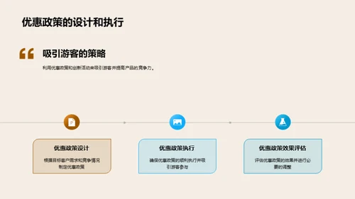 夏季旅游营销新篇章