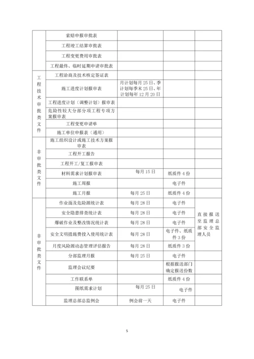 建设项目监理工作制度汇编.docx