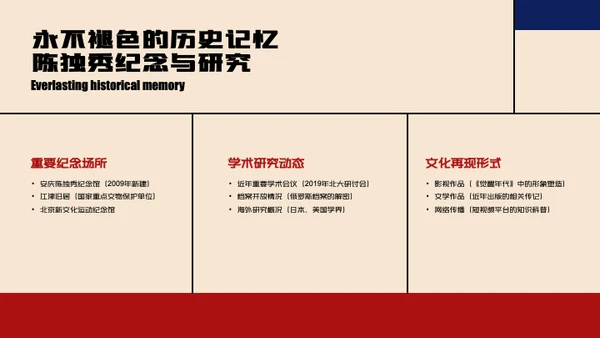 红蓝色经典简约人物介绍陈独秀PPT模板