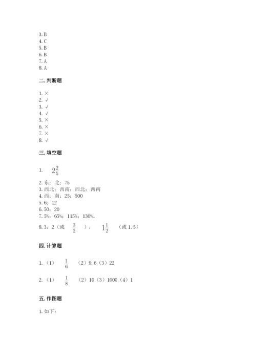 小学数学六年级上册期末卷含完整答案【网校专用】.docx
