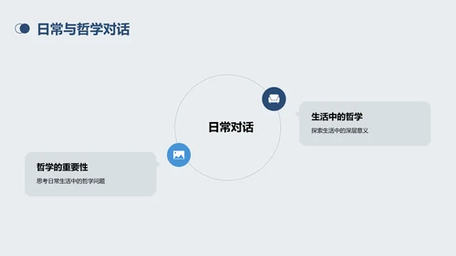 蓝色简约哲学与生活培训课件PPT模板