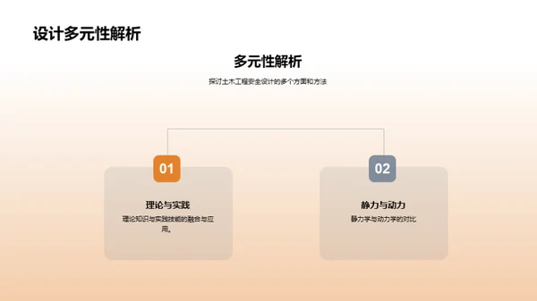 土木之安：安全设计探索