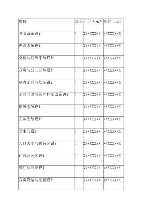 咸阳电竞酒店设计报价单