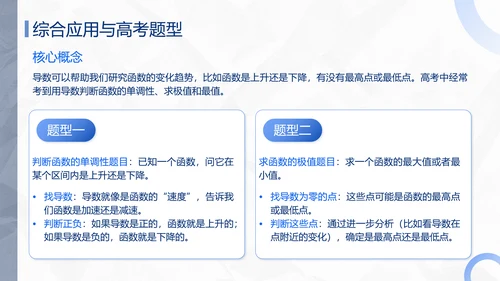 蓝色极简风函数专题复习PPT模板