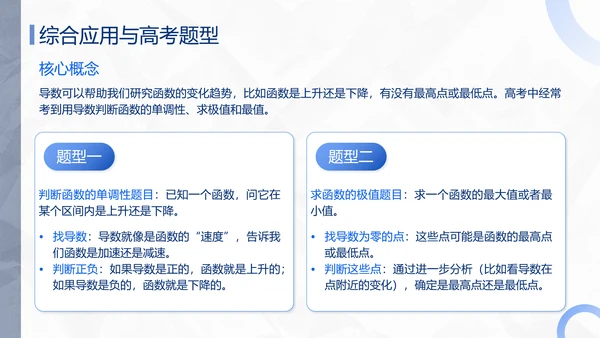蓝色极简风函数专题复习PPT模板