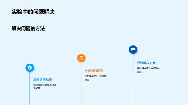 探索科学实验