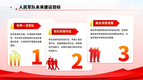 红色党政风八一建军节主题学习PPT模板