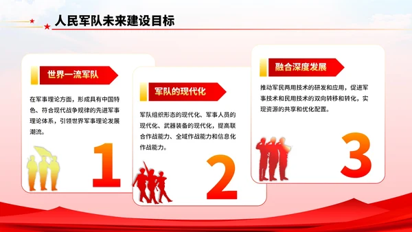 红色党政风八一建军节主题学习PPT模板