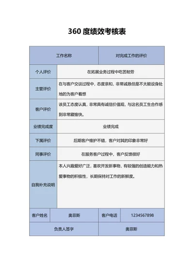 员工绩效考核表word模板