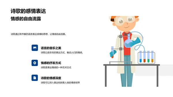 韵律诗歌教学PPT模板