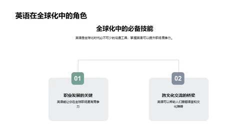 英语学习的全球视野