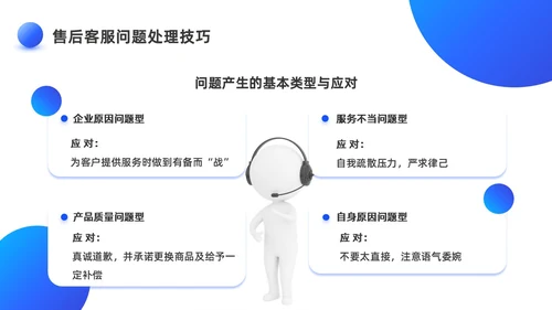 蓝色3D客服话术培训PPT客服培训