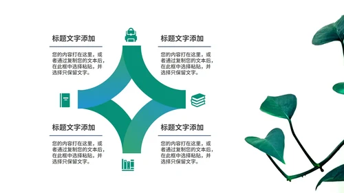 绿色小清新植物教师教学工作汇报PPT模板