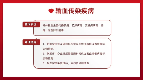 红色插画简约风输血不良反应的标准和处理措施知识科普PPT模板护理不良事件