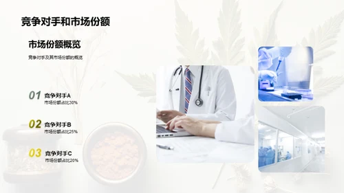 中成药市场：新策略与挑战