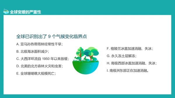 碳中和概念全球变暖环保PPT模板