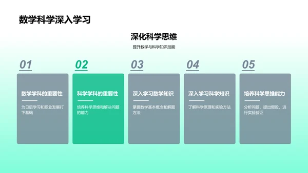 学习成长实战分享PPT模板