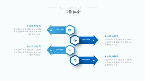 医疗医学医药年中总结年中汇报工作总结ppt