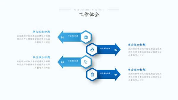 医疗医学医药年中总结年中汇报工作总结ppt