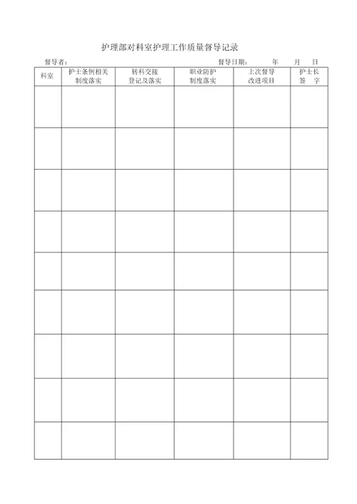 护理部对科室护理工作质量督导记录