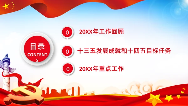 全国两会政府工作报告要点解读PPT