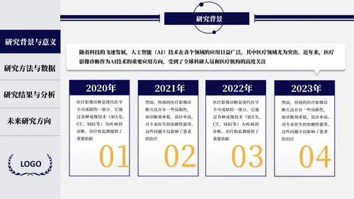蓝橙开题答辩及毕业答辩通用PPT模板
