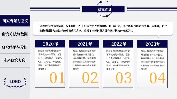 蓝橙开题答辩及毕业答辩通用PPT模板