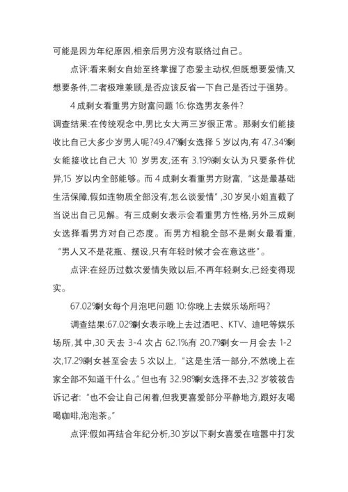 中国剩女调查分析报告.docx