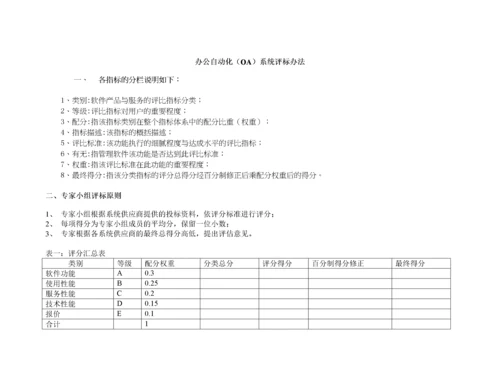办公自动化(OA)系统评审标准.docx