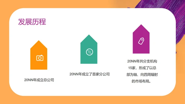 橙色简约风市场家装装修公司宣传PPT模板
