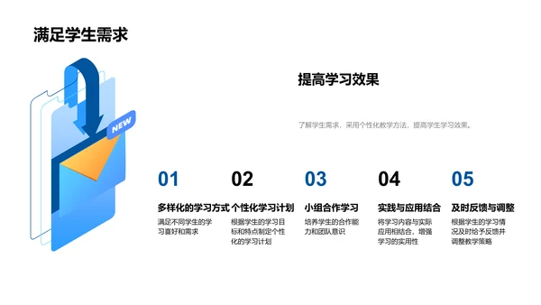 教学法精要掌握