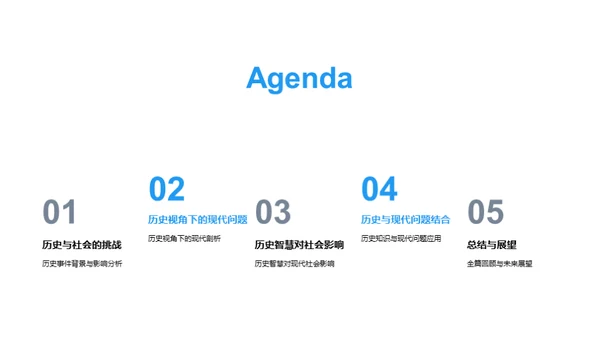 历史的现代诠释